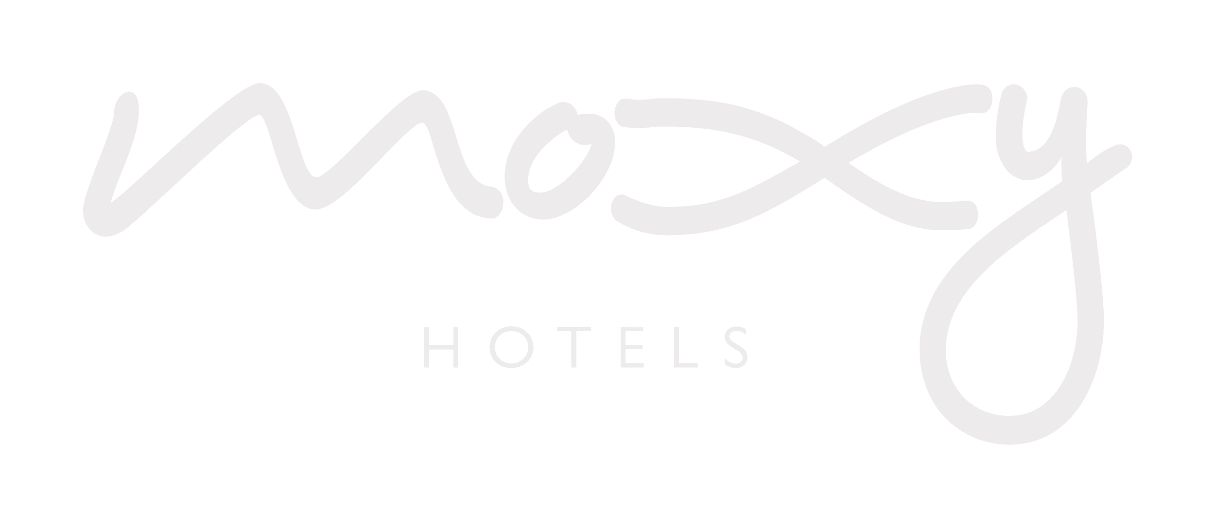 Vertex security moxy hotels partner