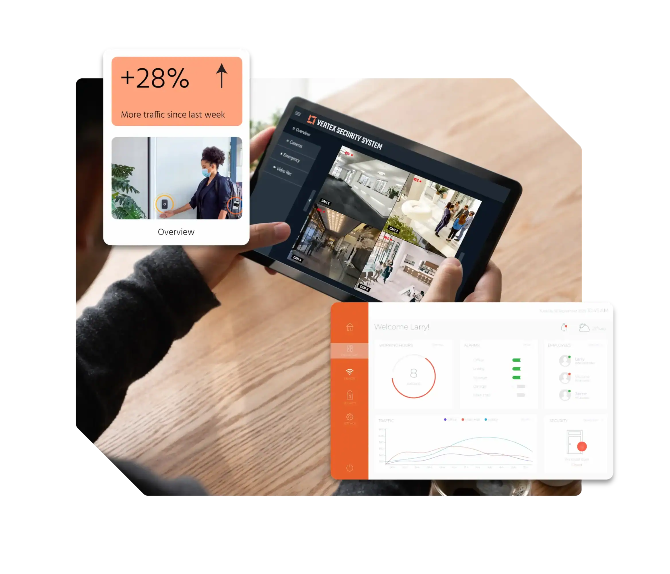 Vertex Security Center Dashboard
