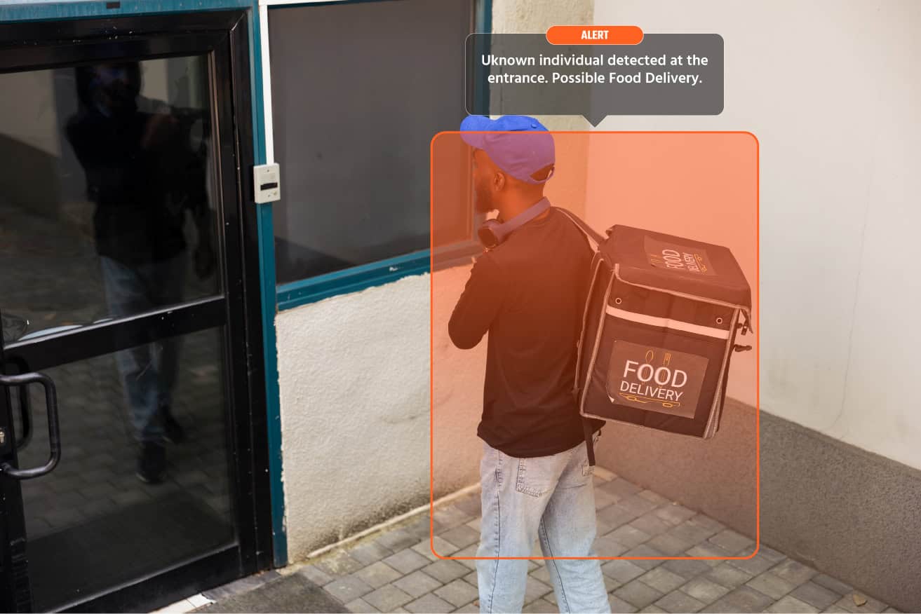AI Analytics Video Surveillance