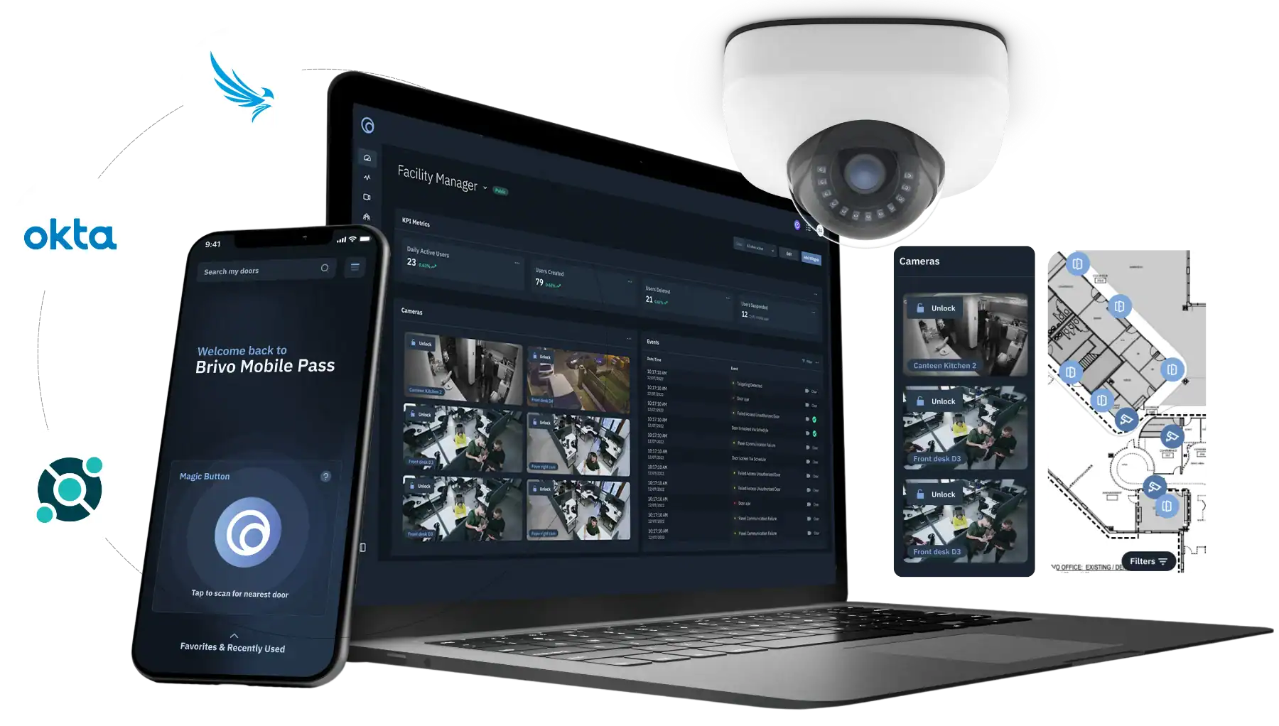 Commercial Alarm Systems